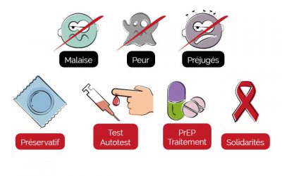 30e journée mondiale de lutte contre le Sida : la santé est un droit